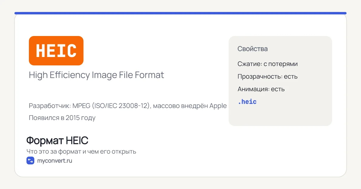 Формат HEIC: что это, чем открыть и как конвертировать