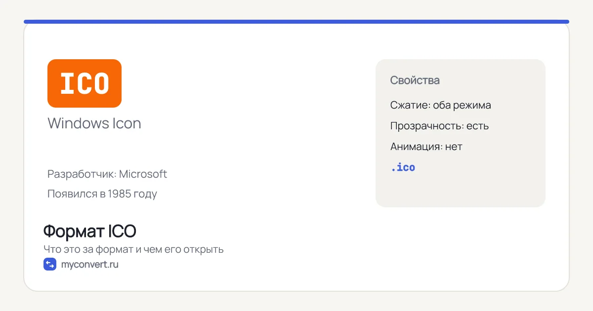 Формат ICO: что это, чем открыть и как конвертировать