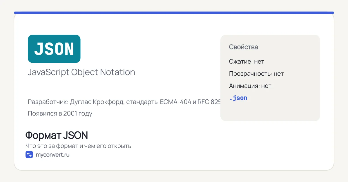 Формат JSON: что это, чем открыть и как конвертировать