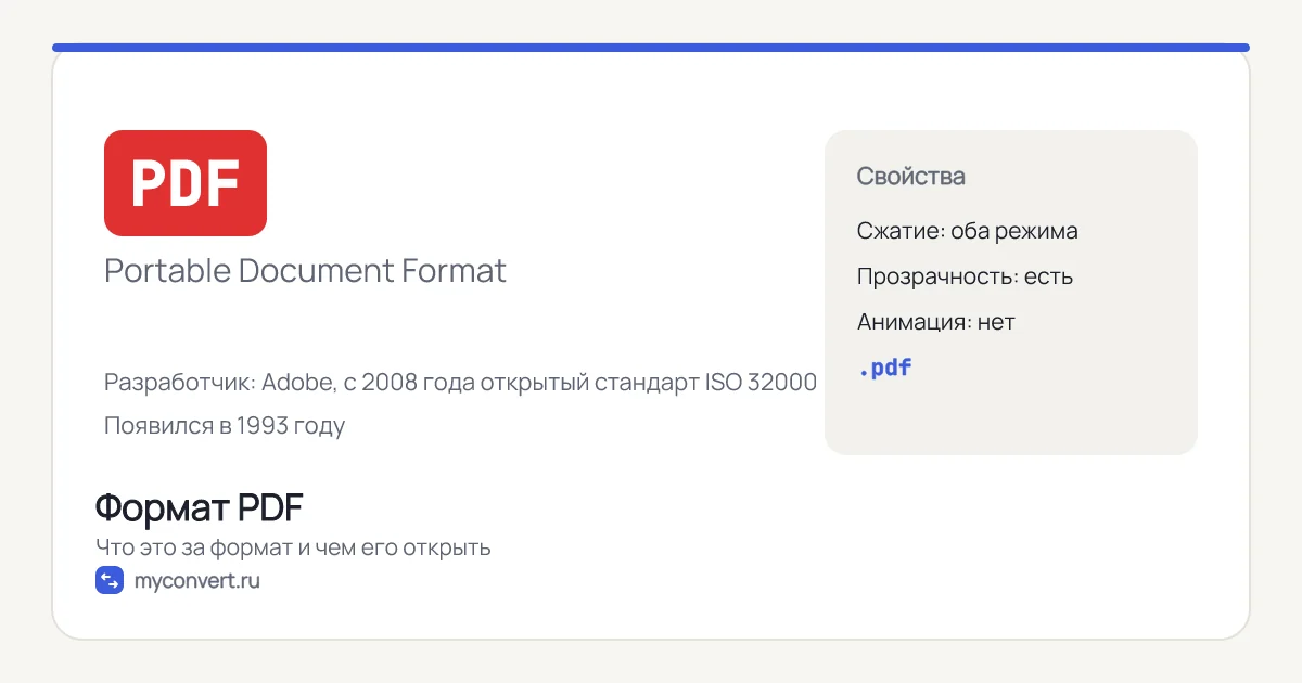 Формат PDF: что это, чем открыть и как конвертировать