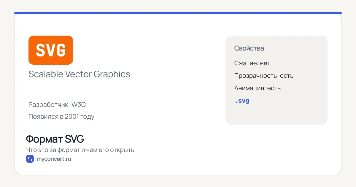 Формат SVG: что это, чем открыть и как конвертировать