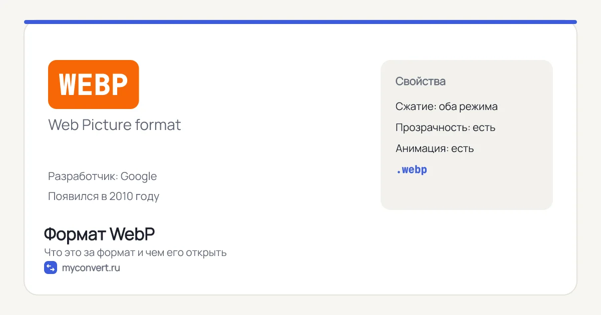 Формат WebP: что это, чем открыть и как конвертировать