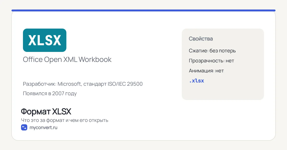 Формат XLSX: что это, чем открыть и как конвертировать