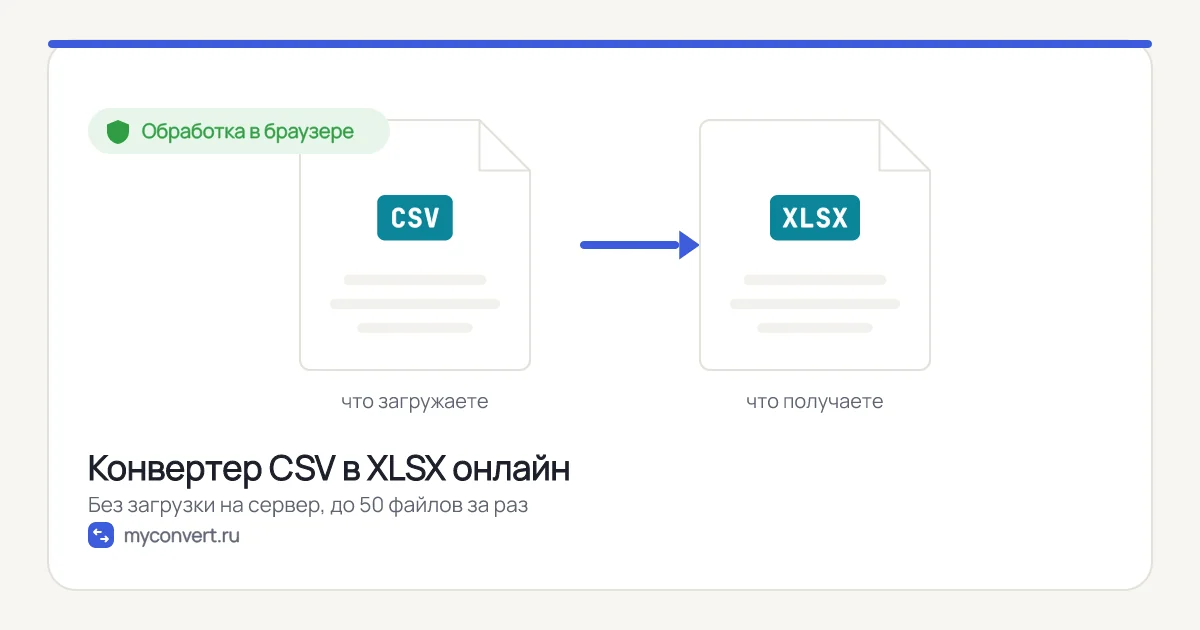 Конвертер CSV в XLSX онлайн — конвертировать таблицы бесплатно