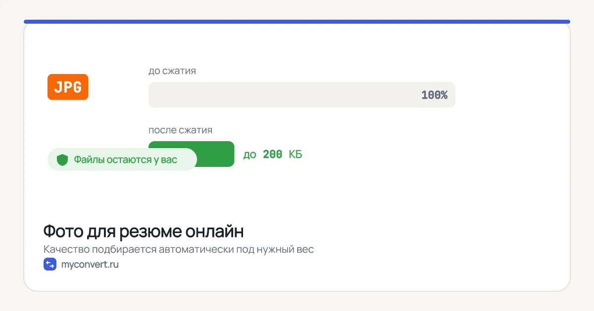 Подготовить фото для резюме онлайн — размер и вес