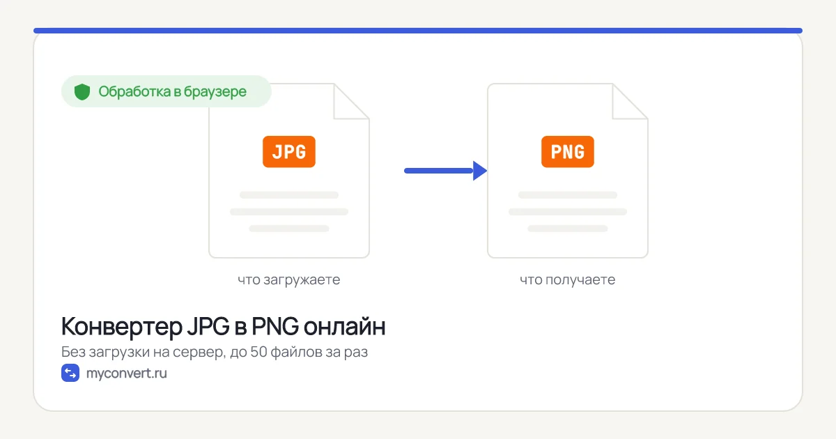 Конвертер JPG в PNG онлайн — конвертировать фото бесплатно