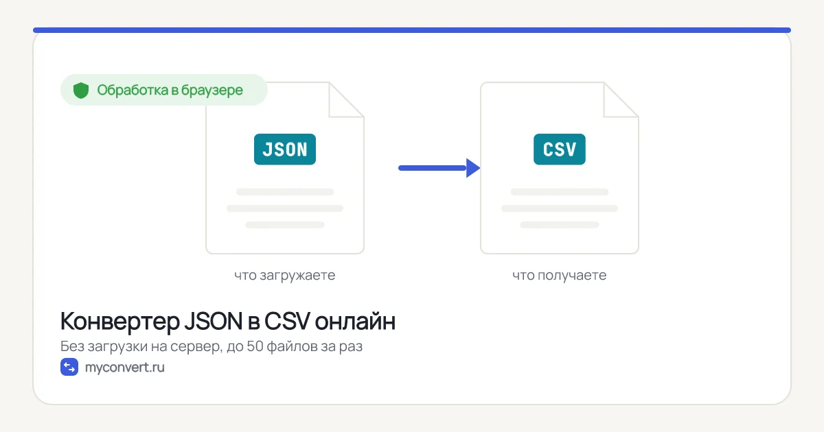 Конвертер JSON в CSV онлайн — конвертировать таблицы бесплатно