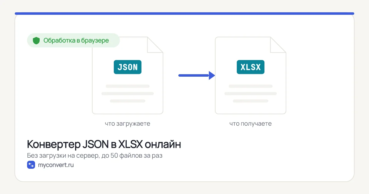Конвертер JSON в XLSX онлайн — конвертировать таблицы бесплатно