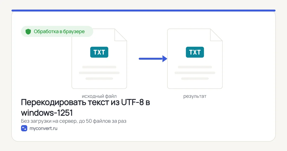 UTF-8 в Windows-1251 онлайн — перекодировать файл