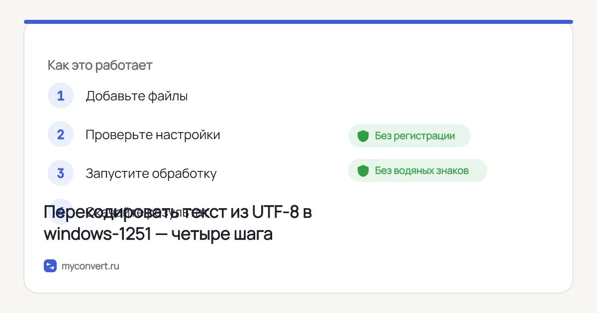 Четыре шага работы с TXT: добавить файлы, проверить настройки, запустить обработку, скачать результат