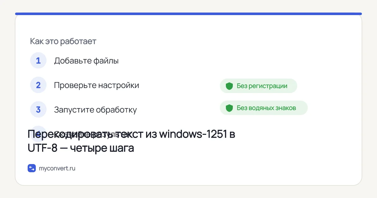 Четыре шага работы с TXT: добавить файлы, проверить настройки, запустить обработку, скачать результат