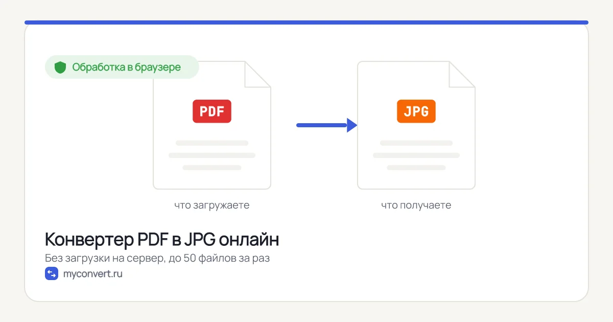 PDF в JPG онлайн — сохранить страницы как картинки