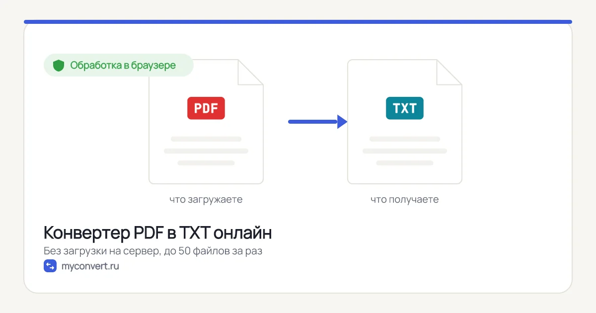 PDF в TXT онлайн — сохранить страницы как картинки