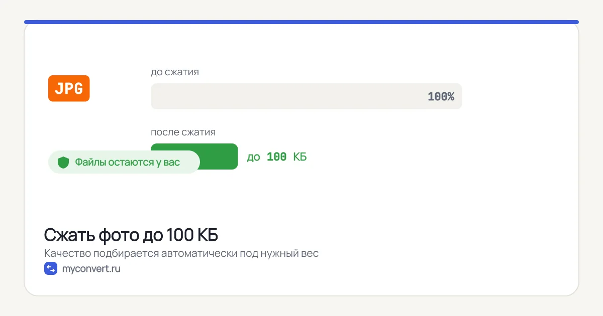 Сжать фото до 100 КБ онлайн — бесплатно