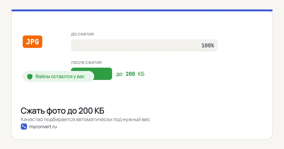 Сжать фото до 200 КБ онлайн — бесплатно