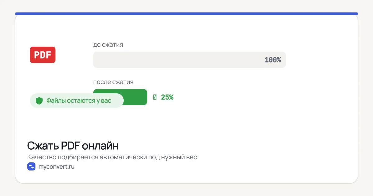Сжать PDF онлайн — уменьшить размер файла бесплатно