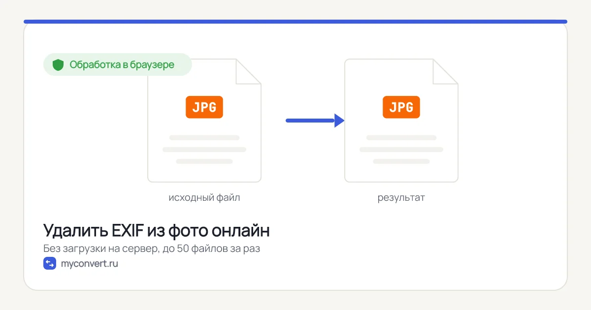 Удалить EXIF и геометки из фото онлайн — бесплатно
