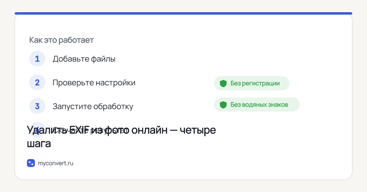 Четыре шага работы с JPG: добавить файлы, проверить настройки, запустить обработку, скачать результат