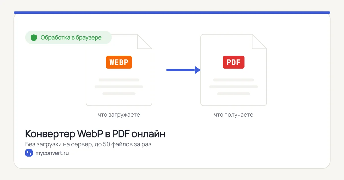 WebP в PDF онлайн — объединить фото в один файл