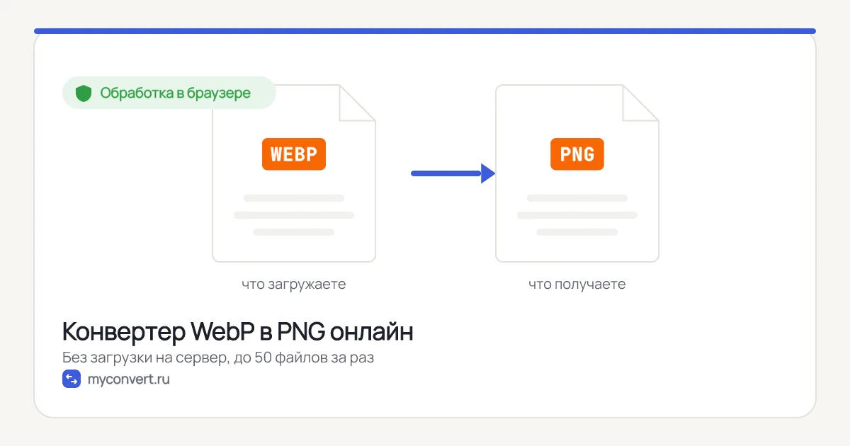 Конвертер WebP в PNG онлайн — конвертировать фото бесплатно