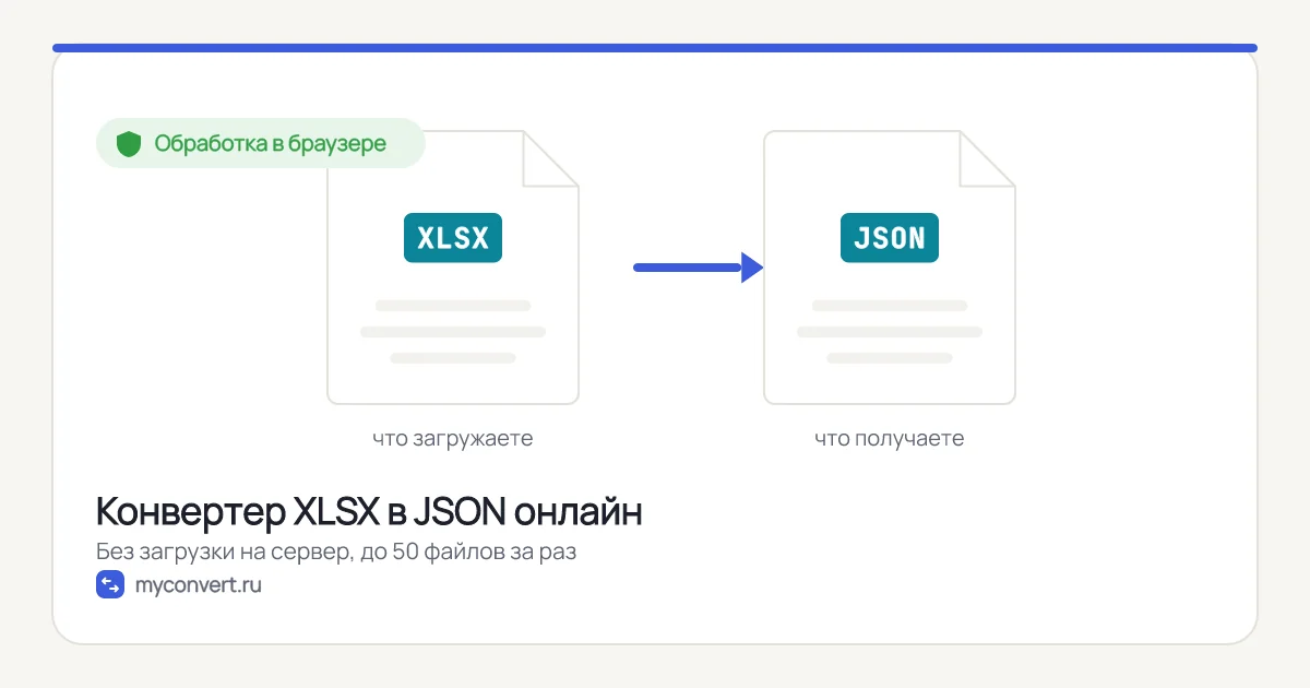 Конвертер XLSX в JSON онлайн — конвертировать таблицы бесплатно